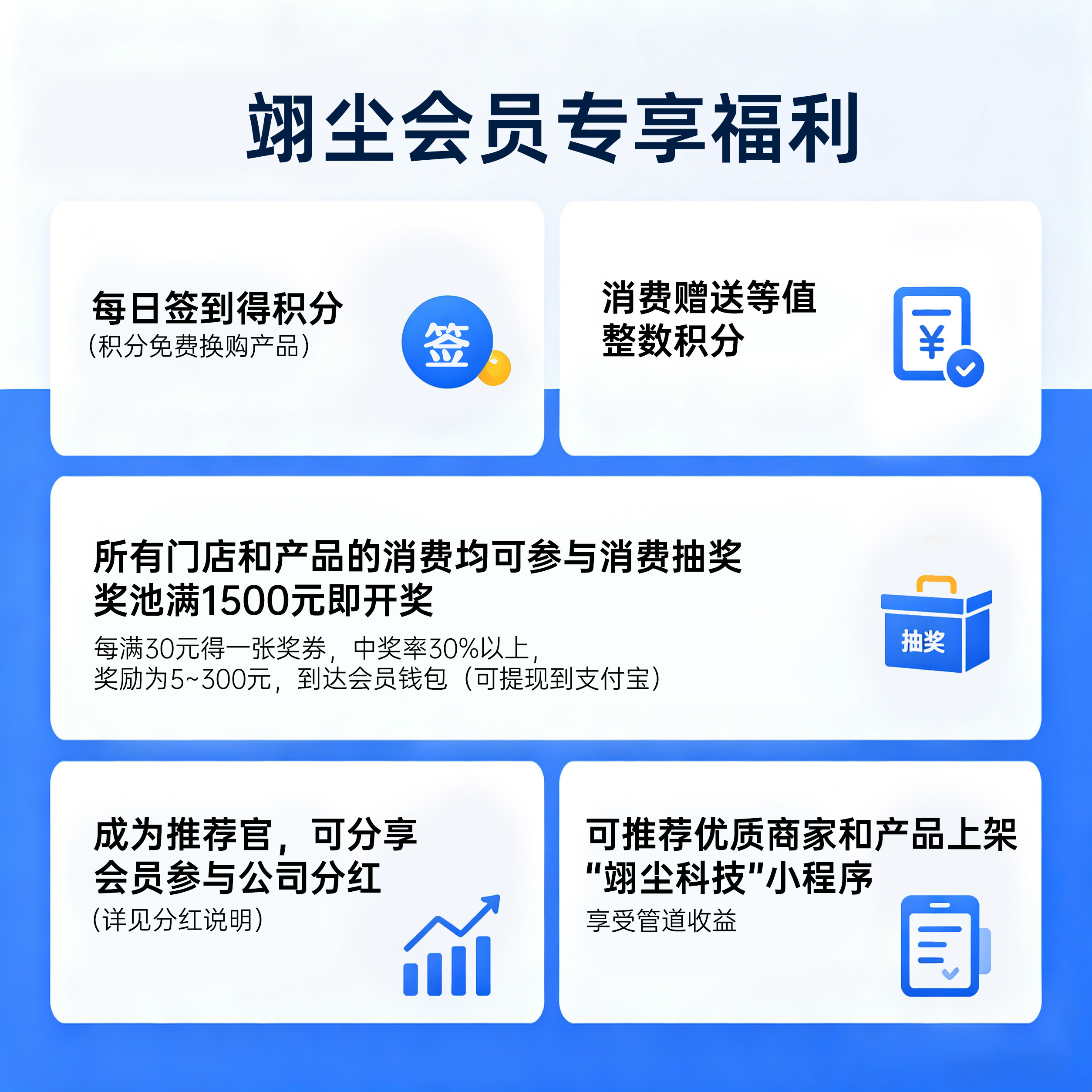 会员福利 拷贝.jpg